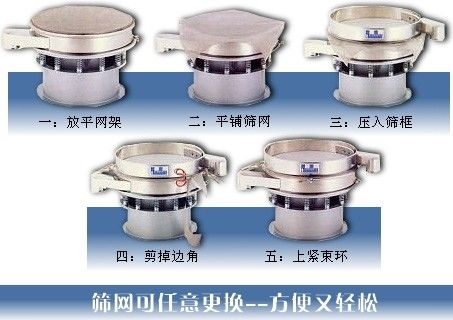 不銹鋼旋振篩換網步驟圖